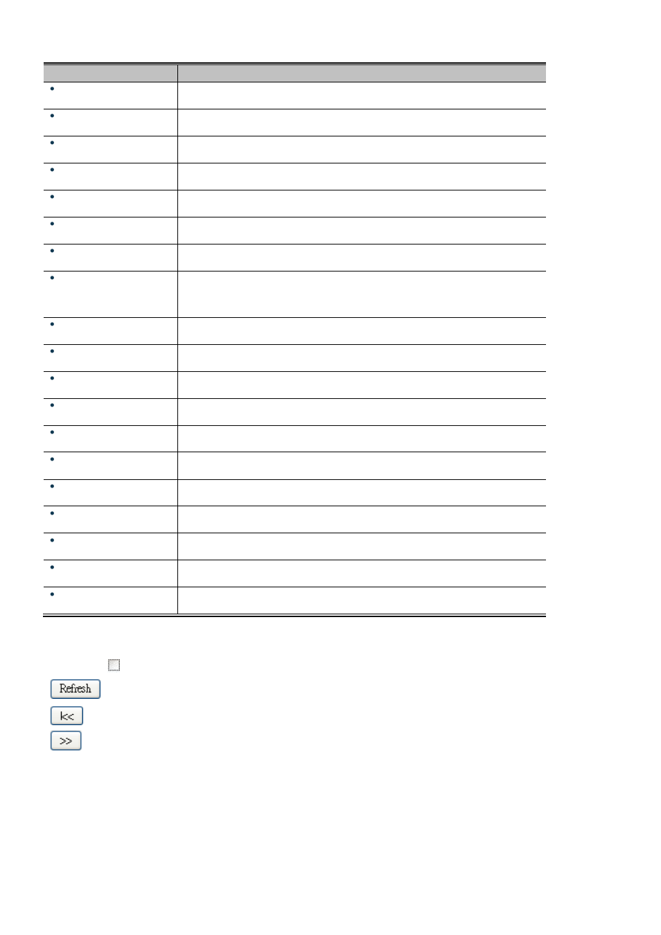 Interlogix NS3550-2T-8S User Manual User Manual | Page 337 / 631