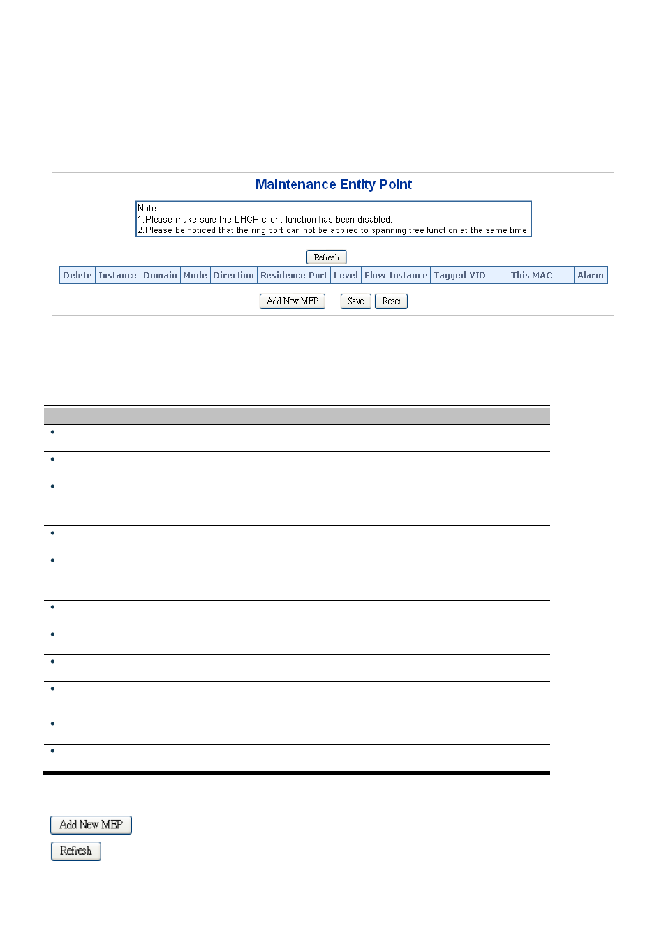 1 mep configuration | Interlogix NS3550-2T-8S User Manual User Manual | Page 340 / 631