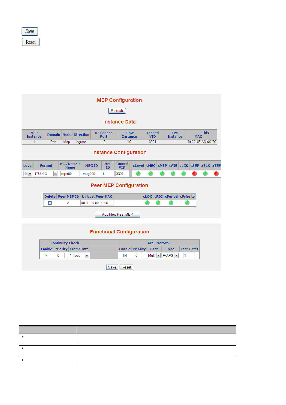 2 detailed mep configuration | Interlogix NS3550-2T-8S User Manual User Manual | Page 341 / 631