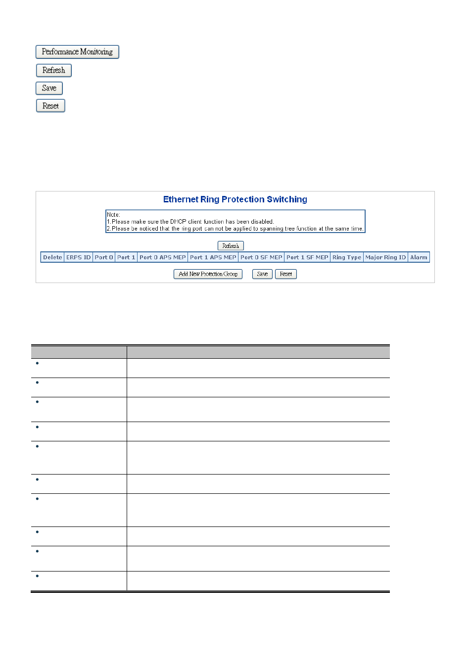 3 ethernet ring protocol switch | Interlogix NS3550-2T-8S User Manual User Manual | Page 344 / 631