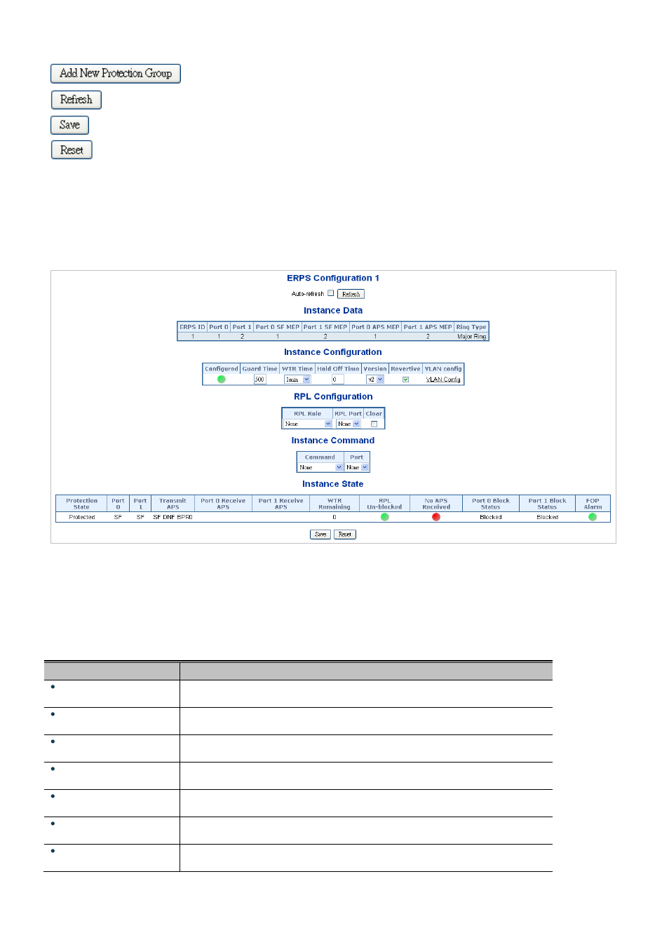 4 ethernet ring protocol switch configuration | Interlogix NS3550-2T-8S User Manual User Manual | Page 345 / 631