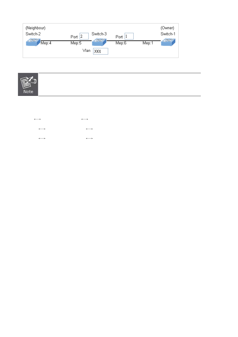 Interlogix NS3550-2T-8S User Manual User Manual | Page 351 / 631