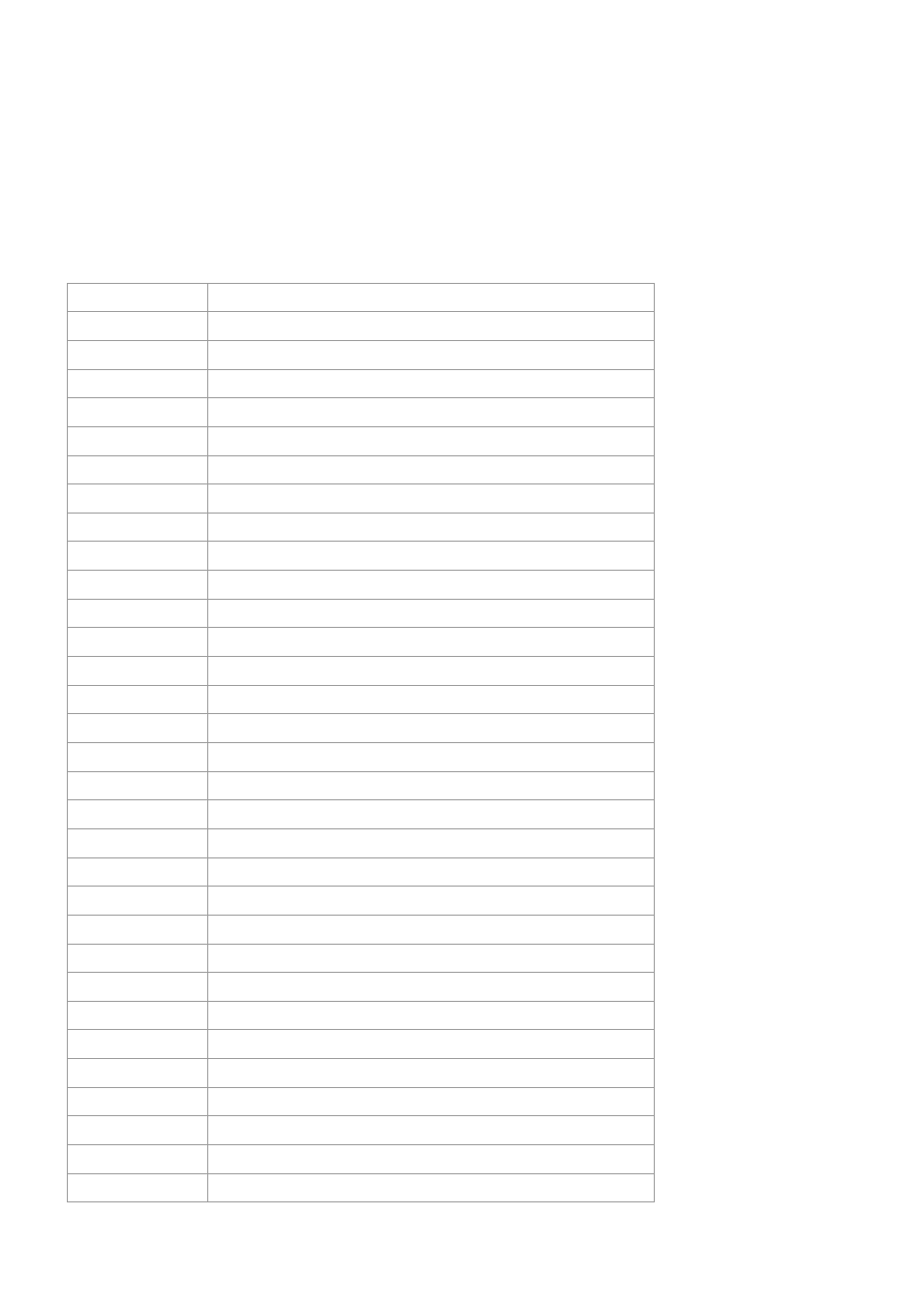 Command line mode, Command groups | Interlogix NS3550-2T-8S User Manual User Manual | Page 353 / 631