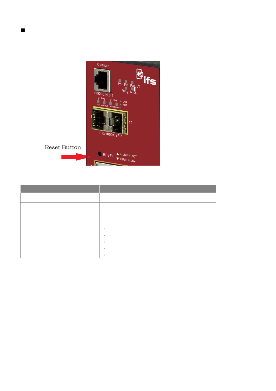 Interlogix NS3550-2T-8S User Manual User Manual | Page 40 / 631