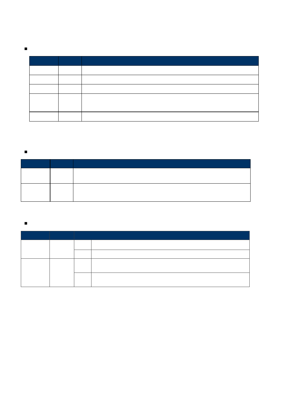 3 led indicators | Interlogix NS3550-2T-8S User Manual User Manual | Page 41 / 631