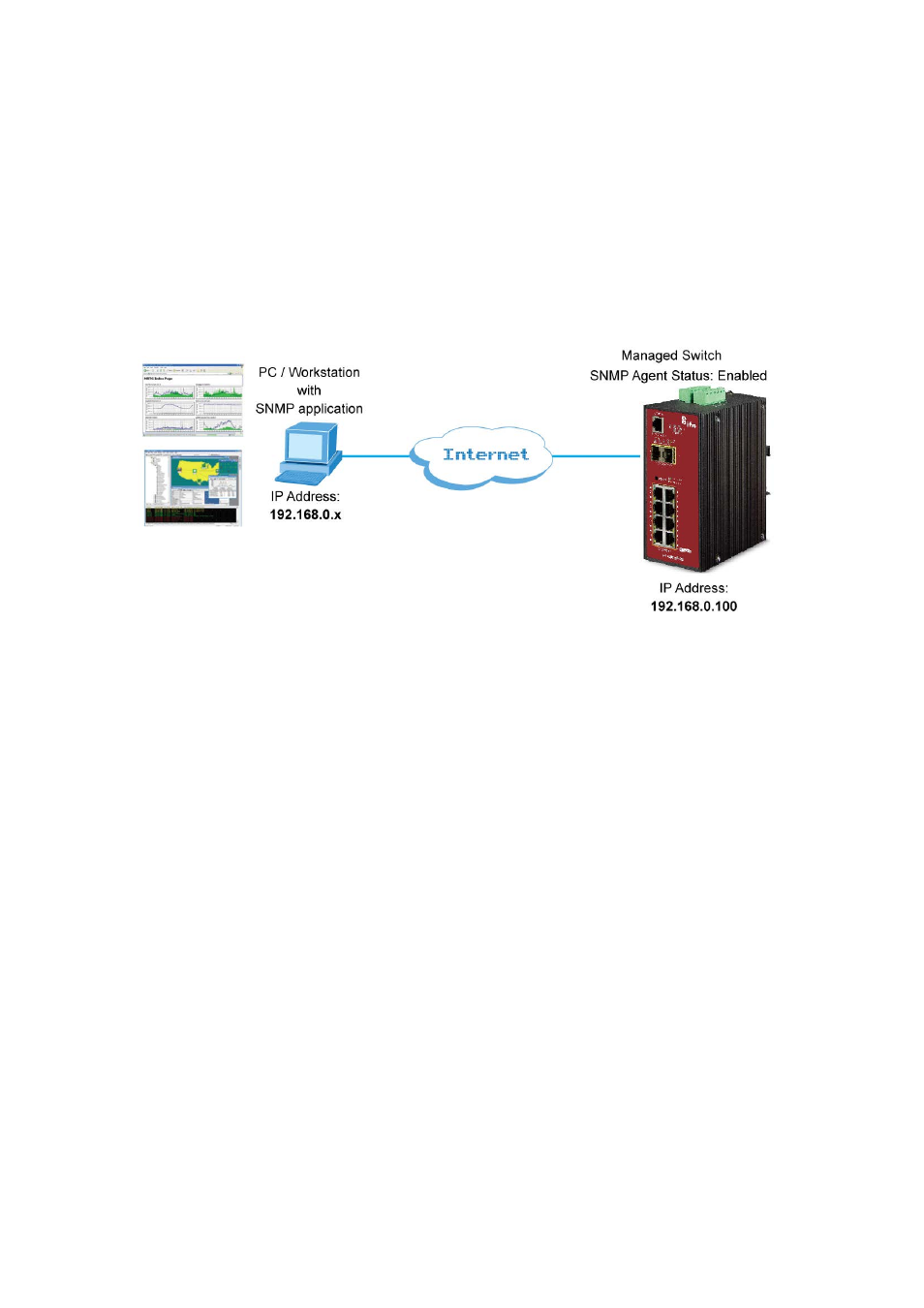 5 snmp-based network management | Interlogix NS3550-2T-8S User Manual User Manual | Page 59 / 631