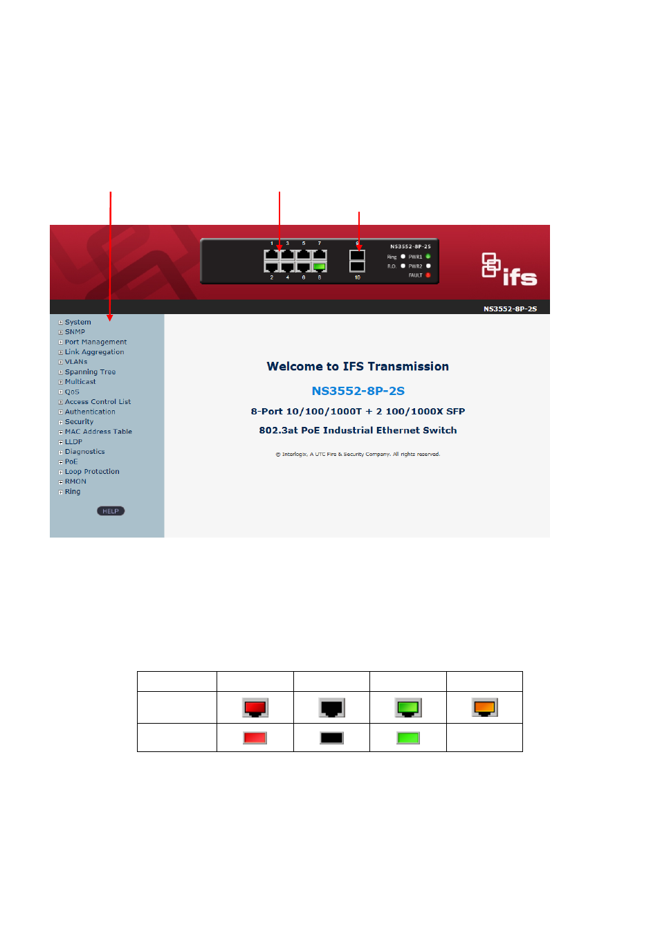 1 main web page | Interlogix NS3550-2T-8S User Manual User Manual | Page 63 / 631