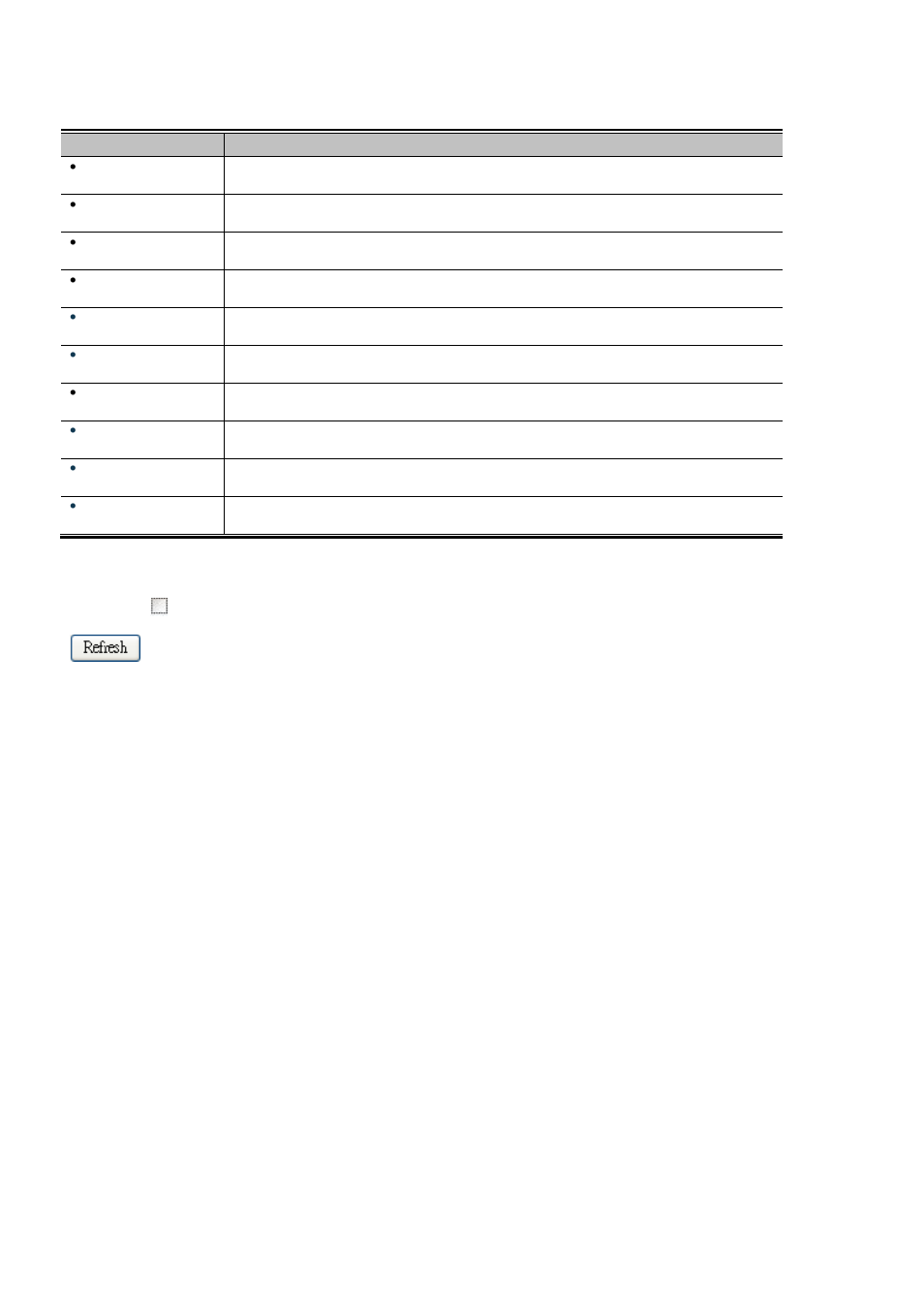 2 ip configuration | Interlogix NS3550-2T-8S User Manual User Manual | Page 66 / 631