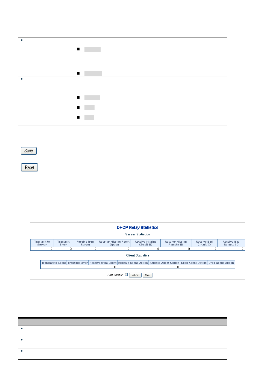 10 dhcp relay statistics | Interlogix NS3550-2T-8S User Manual User Manual | Page 79 / 631