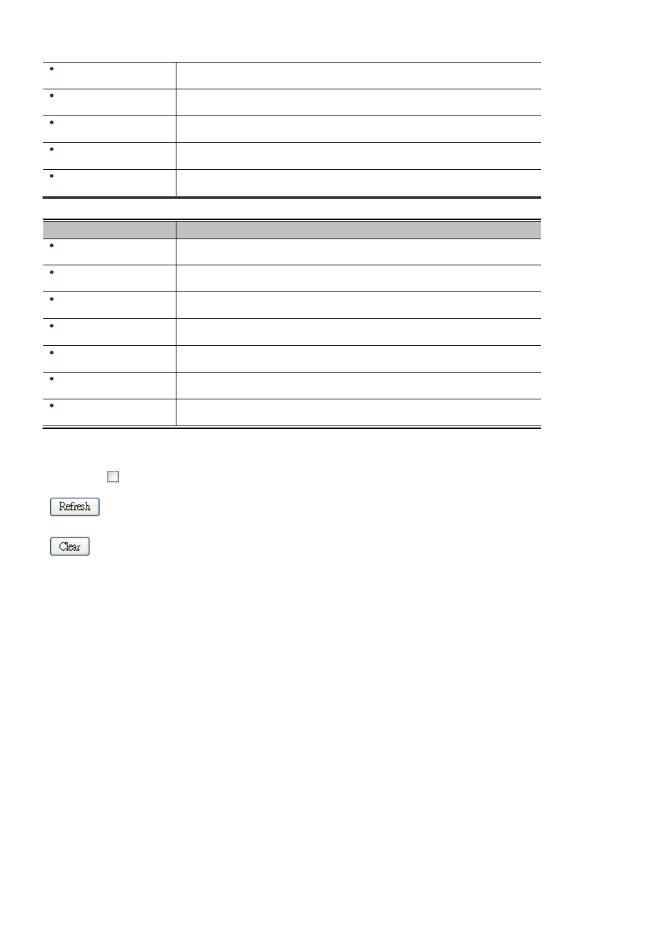 11 cpu load | Interlogix NS3550-2T-8S User Manual User Manual | Page 80 / 631