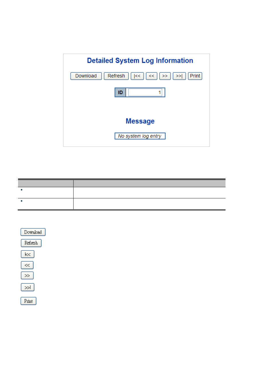 13 detailed log, 14 remote syslog | Interlogix NS3550-2T-8S User Manual User Manual | Page 83 / 631