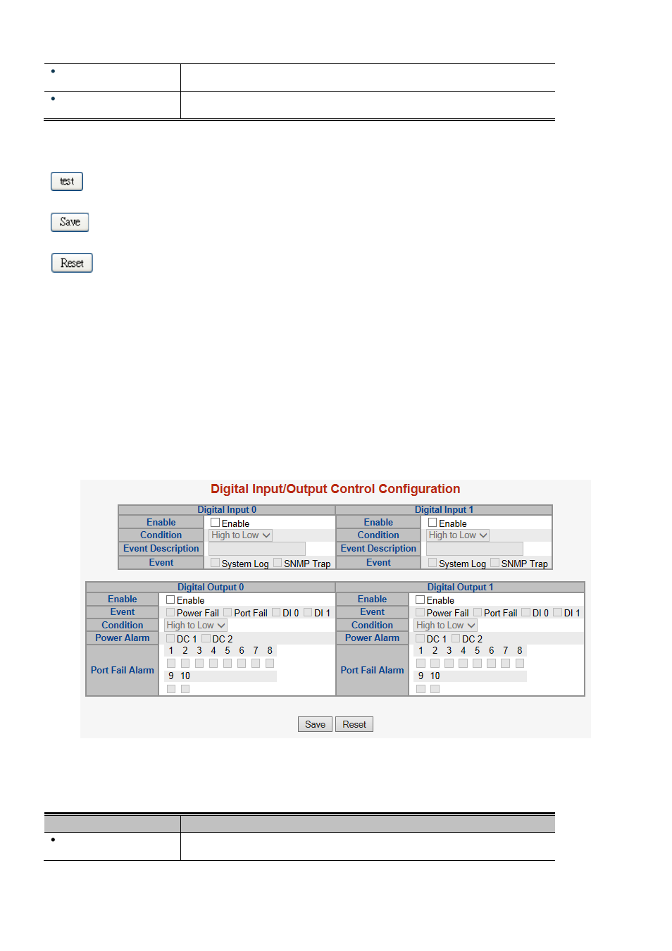 16 digital input/output | Interlogix NS3550-2T-8S User Manual User Manual | Page 86 / 631