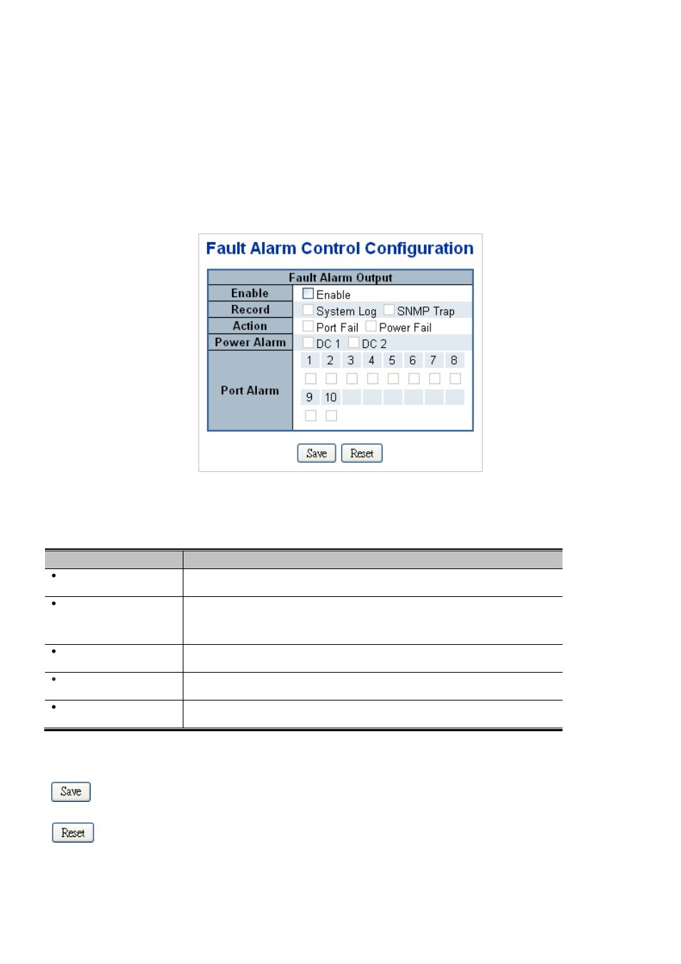 17 fault alarm | Interlogix NS3550-2T-8S User Manual User Manual | Page 88 / 631