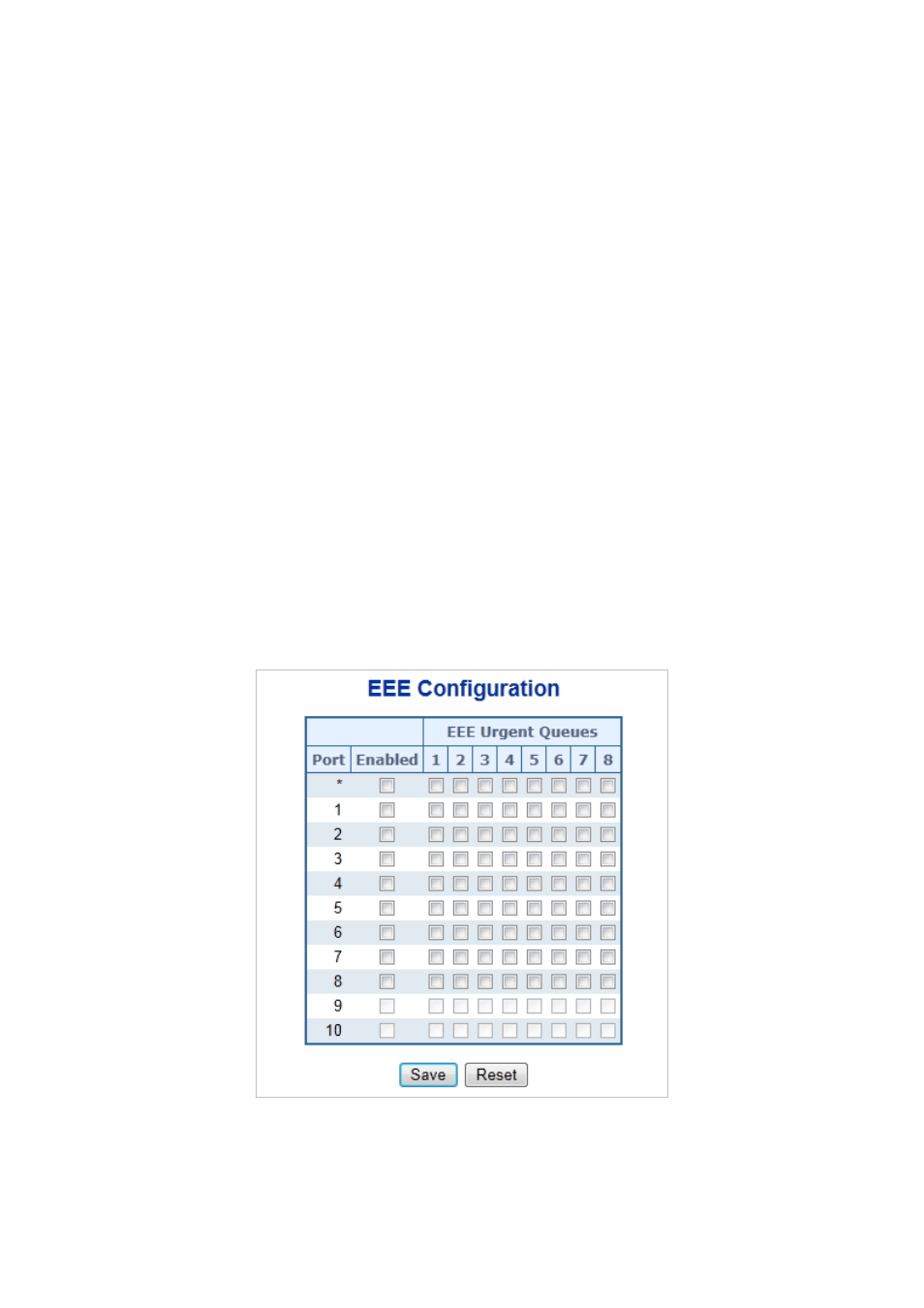 18 eee power reduction | Interlogix NS3550-2T-8S User Manual User Manual | Page 89 / 631