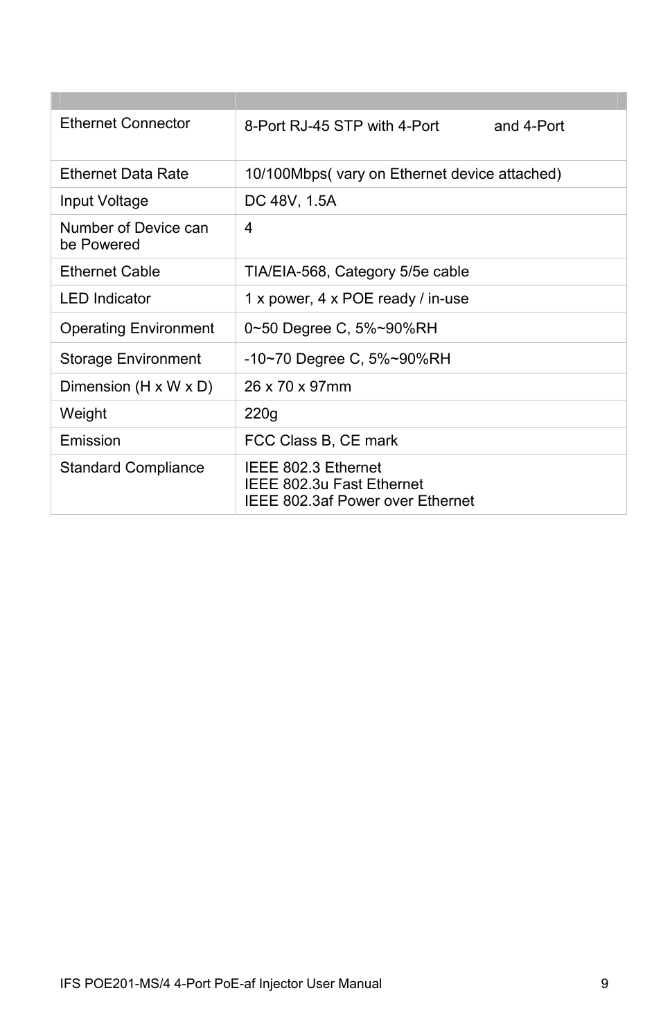 Specifications, Specifications 9 | Interlogix POE201-MS/4 User Manual | Page 13 / 14