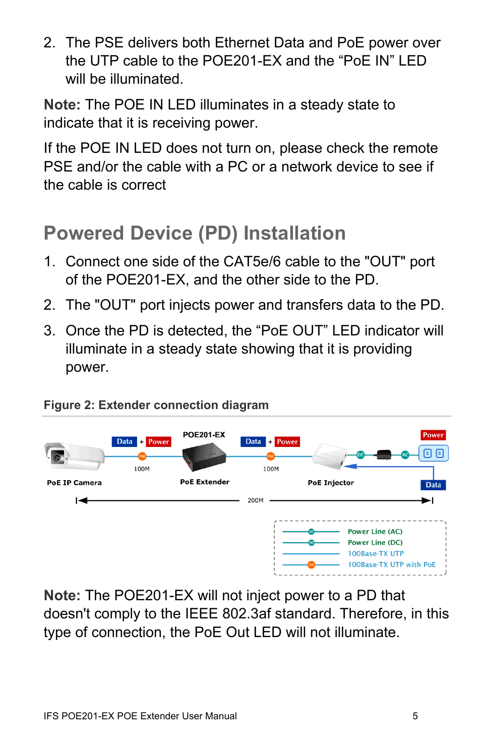 Powered device (pd) installation, Powered device (pd) installation 5 | Interlogix POE201-EX User Manual | Page 11 / 15