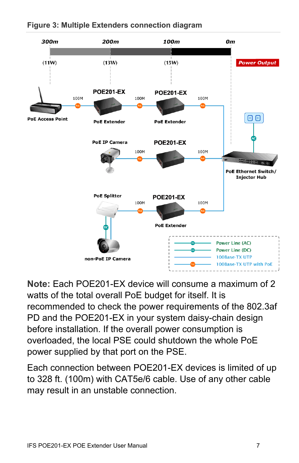 Interlogix POE201-EX User Manual | Page 13 / 15