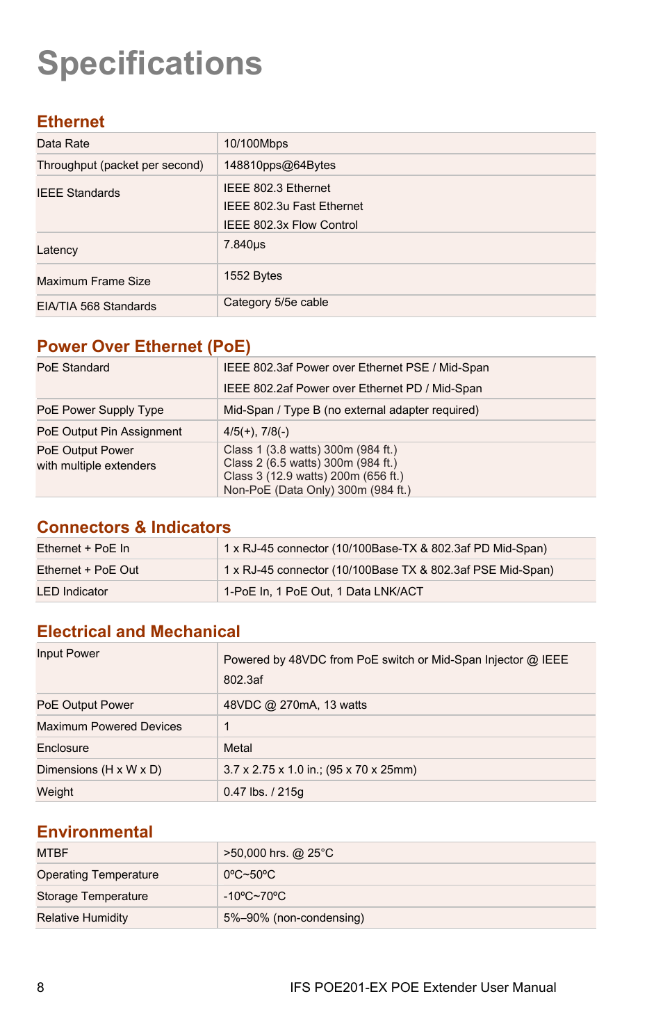 Specifications, Specifications 8, Ethernet | Power over ethernet (poe), Connectors & indicators, Electrical and mechanical, Environmental | Interlogix POE201-EX User Manual | Page 14 / 15