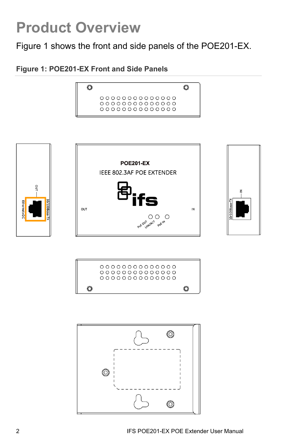 Product overview | Interlogix POE201-EX User Manual | Page 8 / 15