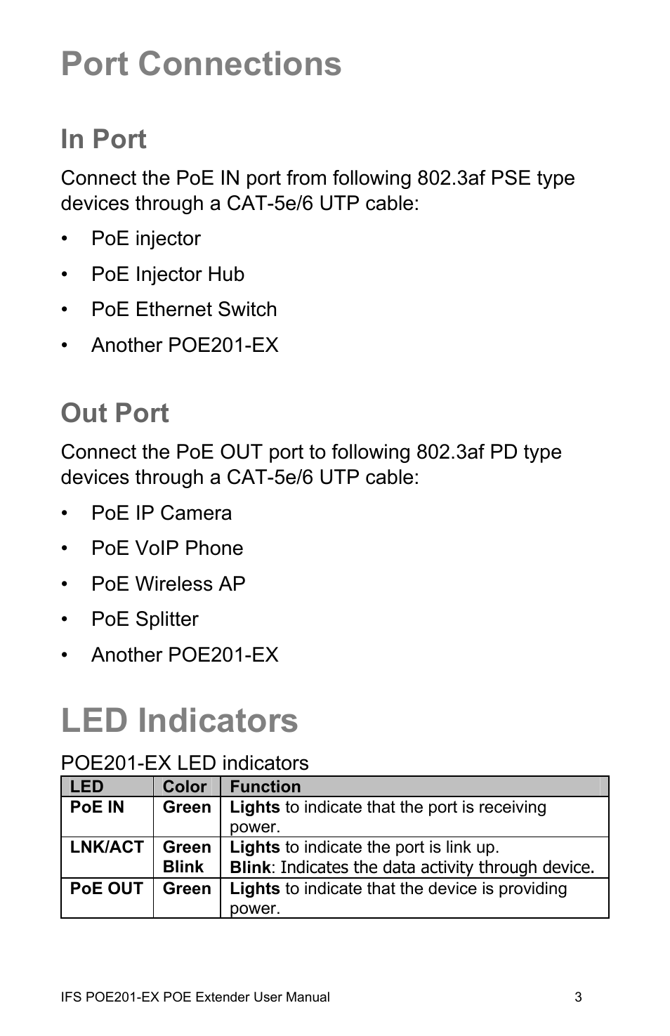 Port connections, In port, Out port | Led indicators, Port connections 3, In port 3, Led indicators 3 | Interlogix POE201-EX User Manual | Page 9 / 15