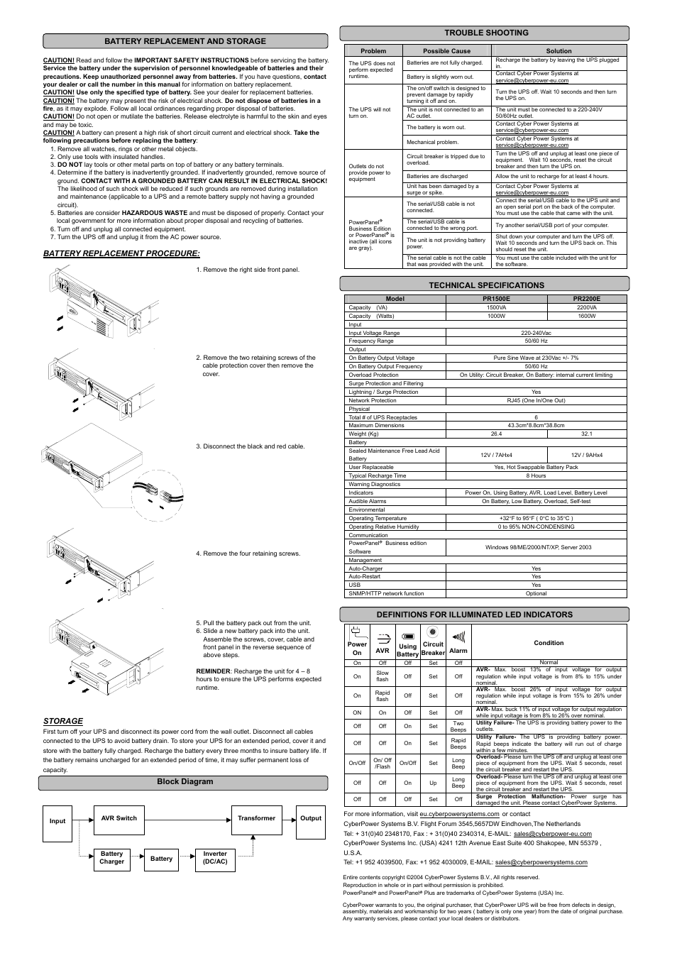CyberPower Systems Professional Rack Mount UPS 2200VA User Manual | Page 2 / 2