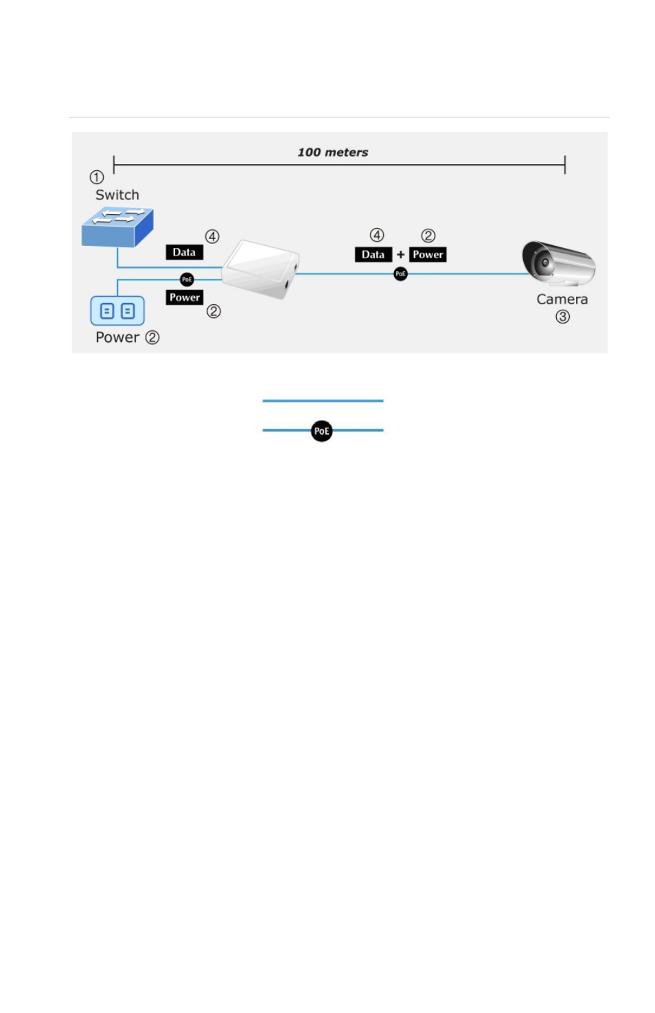 Interlogix MS-PoE User Manual | Page 15 / 16