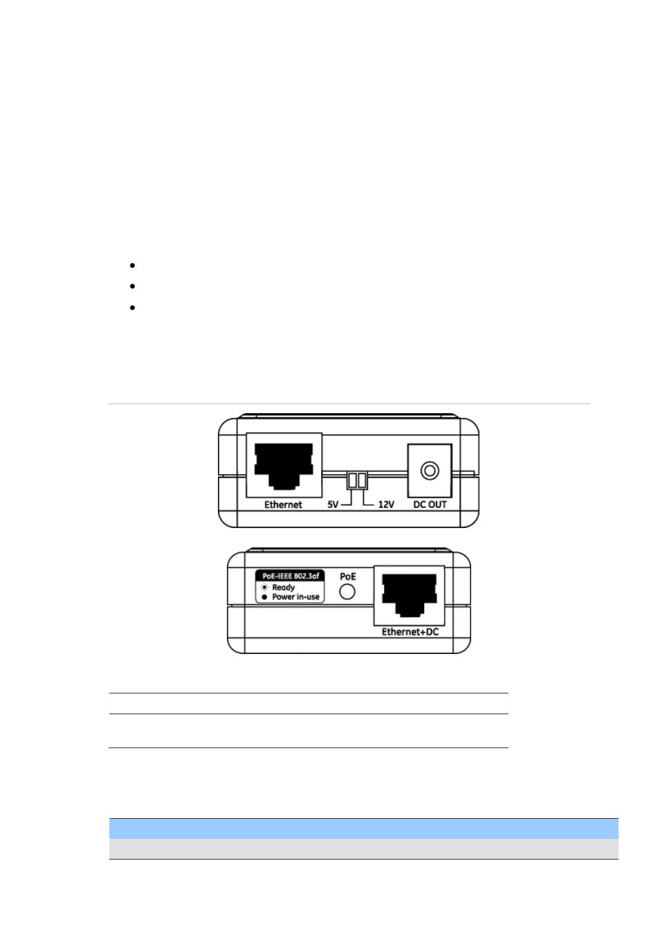 Introduction, Product features, Product overview | Led indicators, Product specifications, Introduction 3 product specifications 3 | Interlogix SP-PoE User Manual | Page 3 / 8