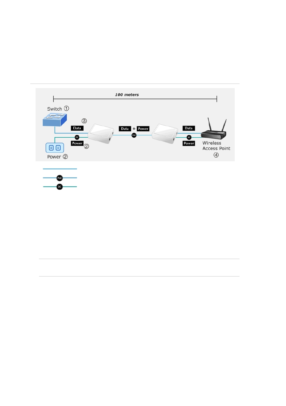 Installation, Connect with other 802.3af devices, Installation 6 | Interlogix SP-PoE User Manual | Page 6 / 8