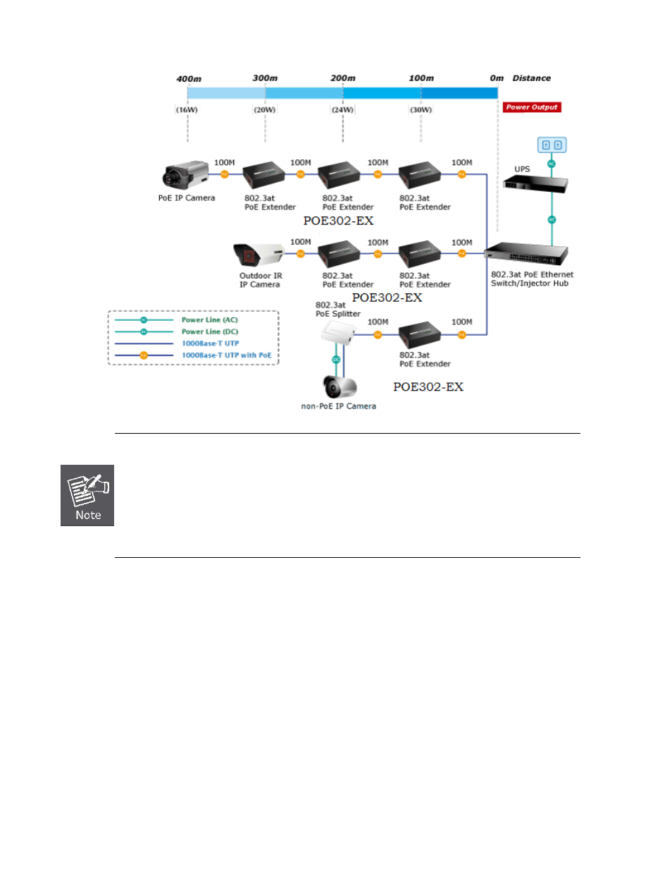 Interlogix POE302-EX User Manual | Page 11 / 12