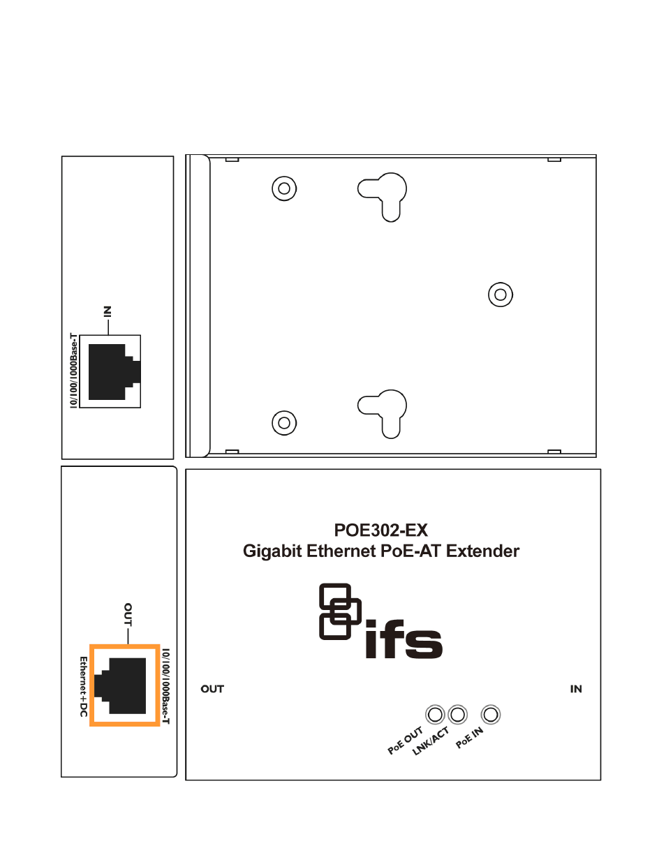 Hardware description, 1 product outlook | Interlogix POE302-EX User Manual | Page 7 / 12