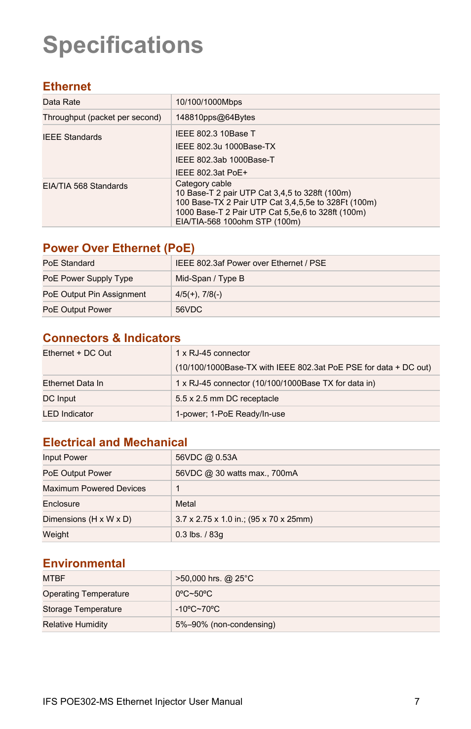 Specifications, Specifications 7, Ethernet | Power over ethernet (poe), Connectors & indicators, Electrical and mechanical, Environmental | Interlogix POE302-MS User Manual | Page 13 / 14
