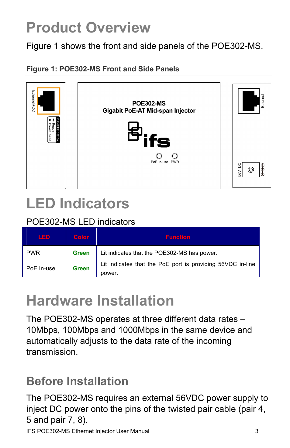 Product overview, Led indicators, Hardware installation | Before installation, Led indicators 3 | Interlogix POE302-MS User Manual | Page 9 / 14