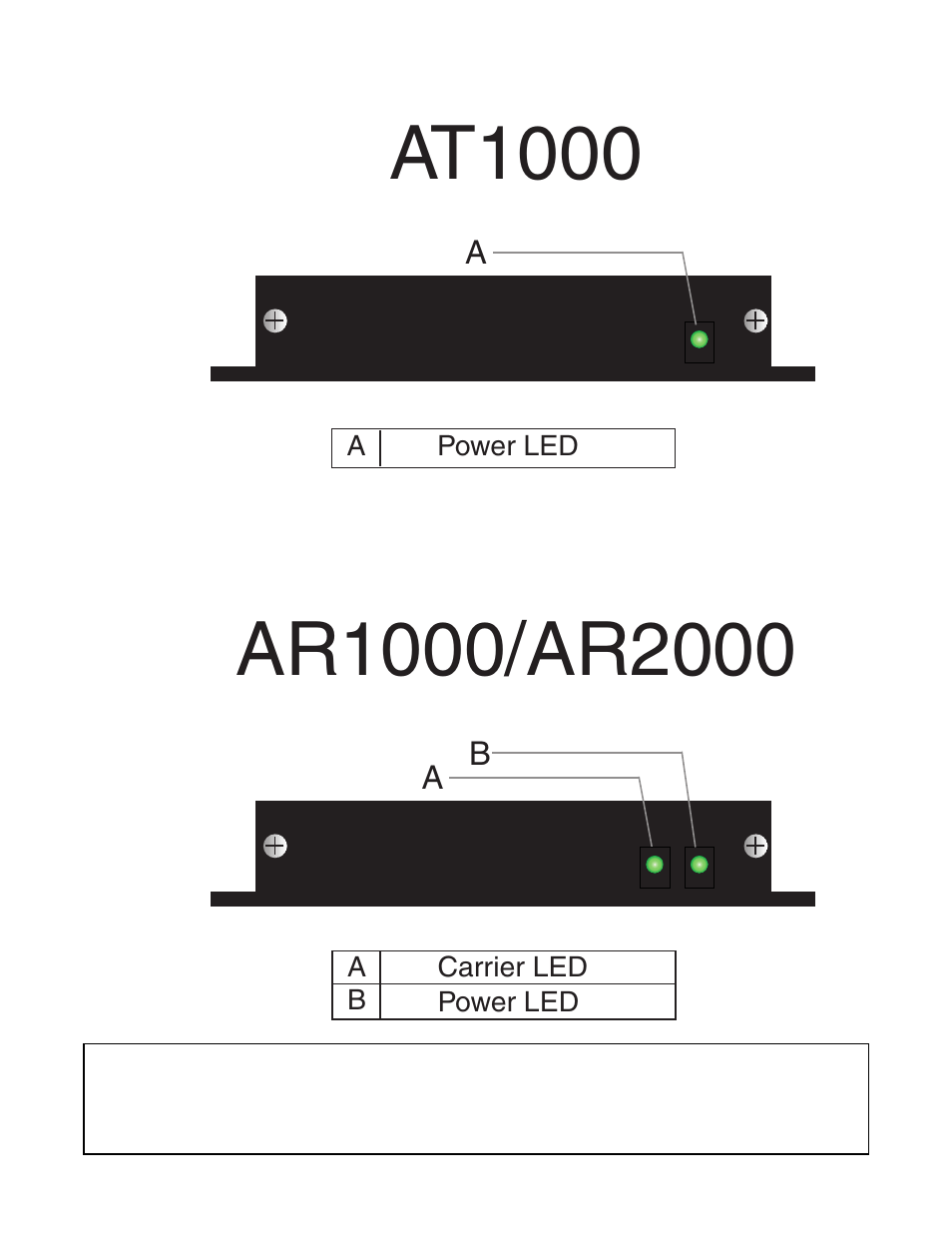 At1000 | Interlogix AR2000 Series User Manual | Page 6 / 12
