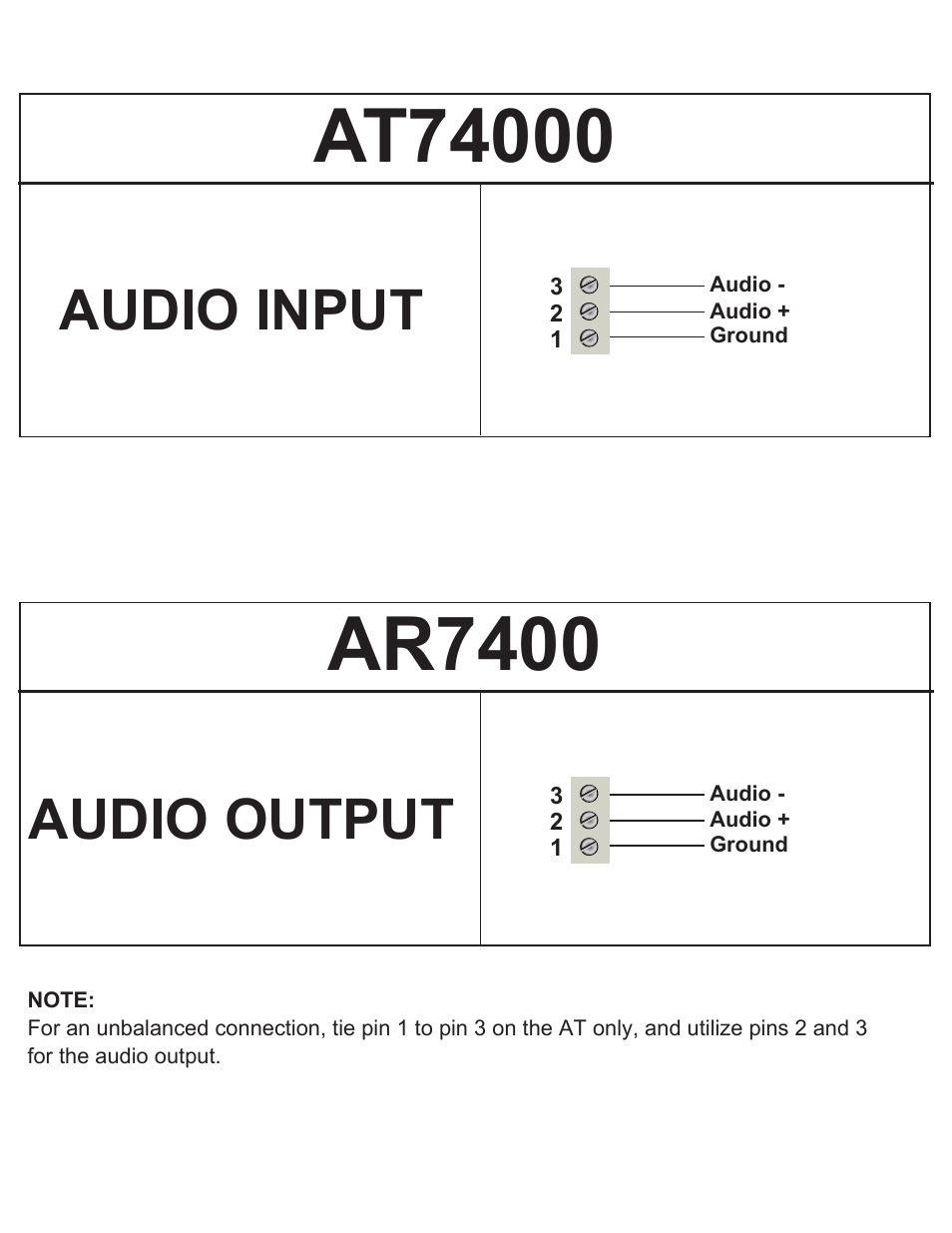 Ar7400, Audio input, Audio output | Interlogix AR7400 Series User Manual | Page 2 / 8