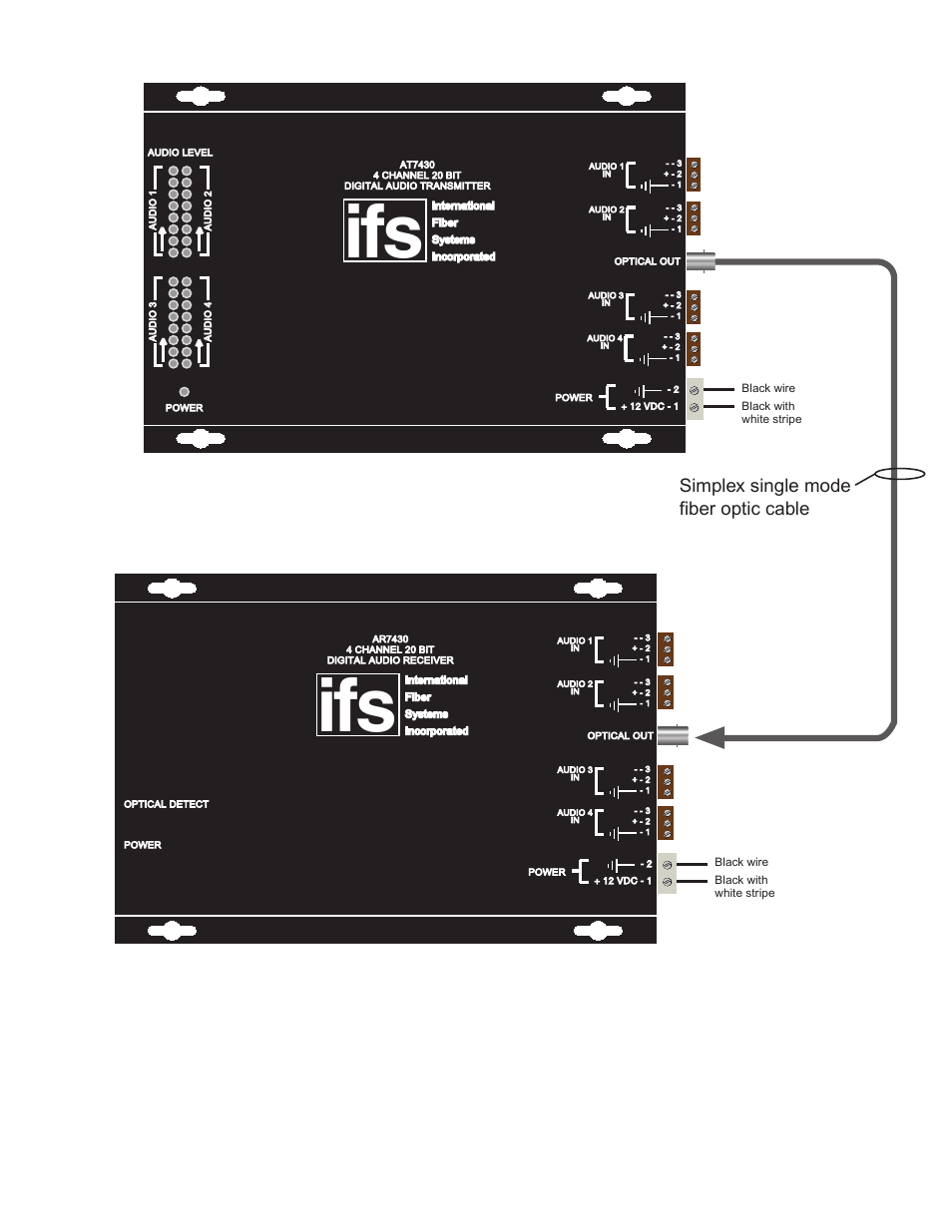 Simplex single mode fiber optic cable | Interlogix AR7400 Series User Manual | Page 3 / 8