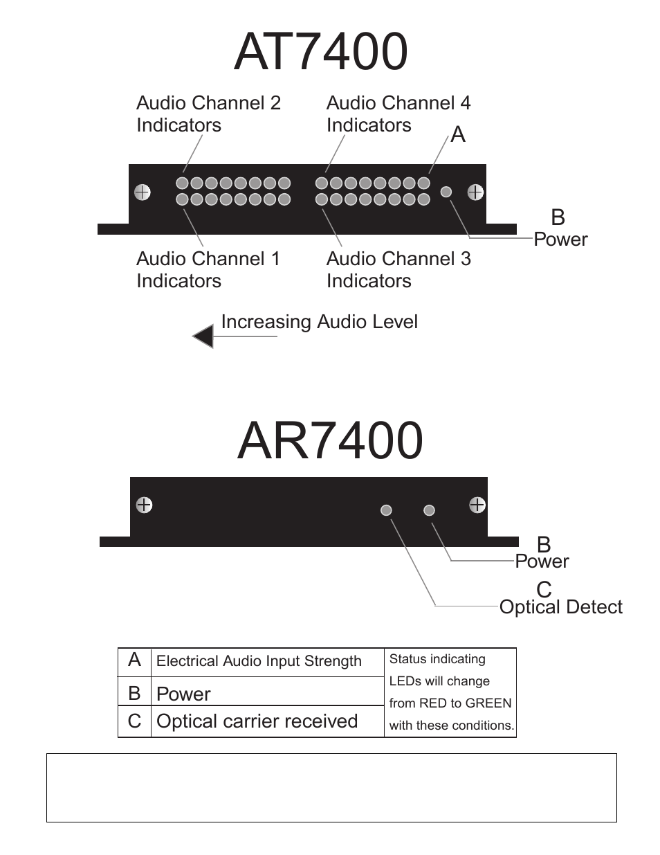 At7400, Ar7400 | Interlogix AR7400 Series User Manual | Page 4 / 8