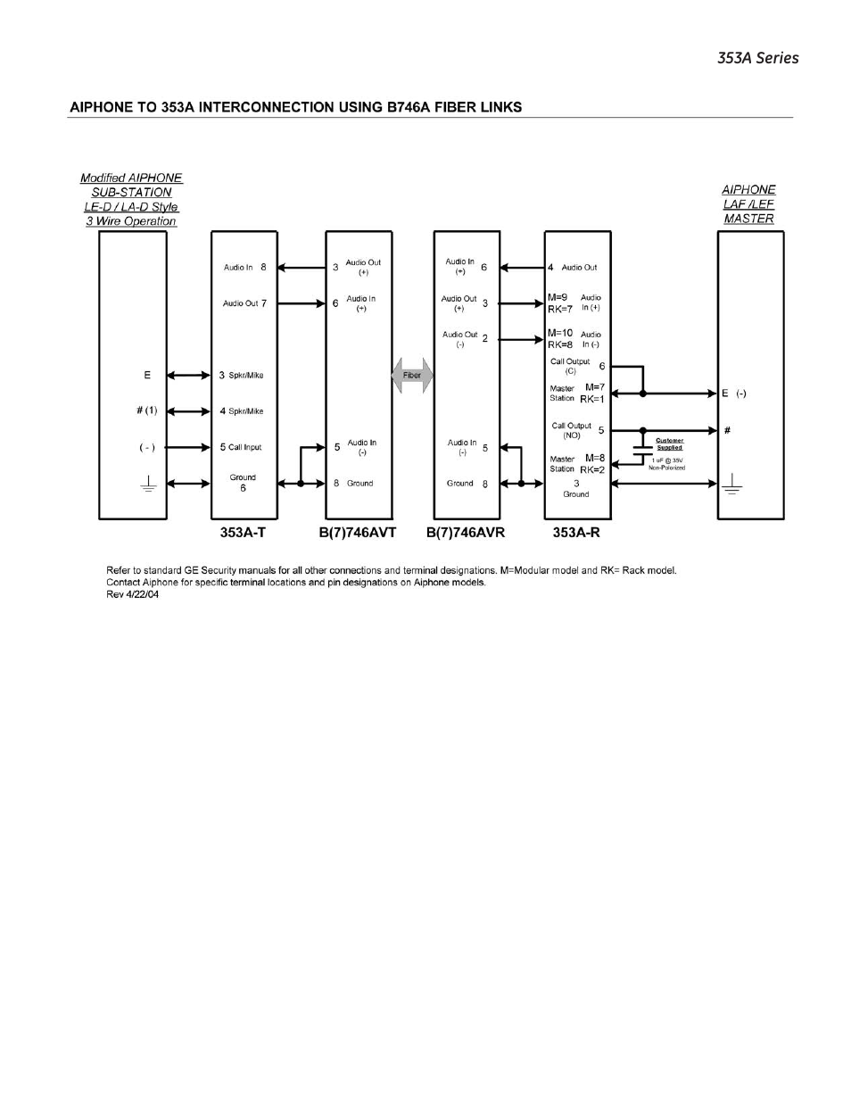 Interlogix 353A User Manual | Page 5 / 7