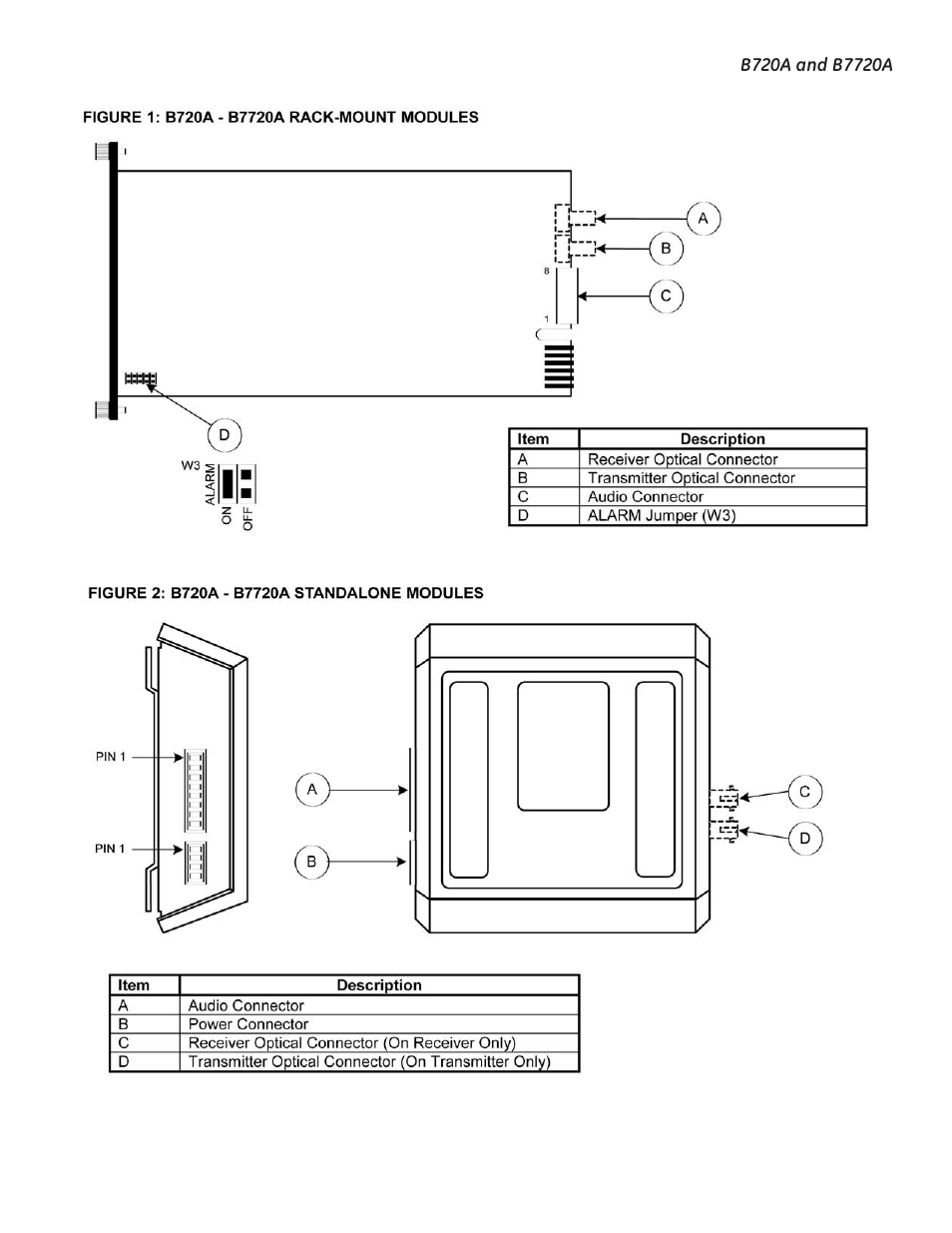 Interlogix B7720A User Manual | Page 4 / 8