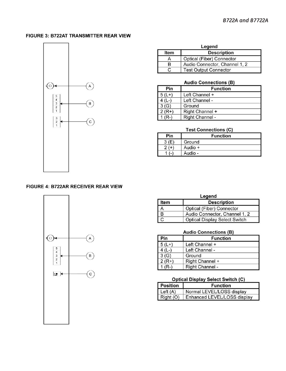 Interlogix B7722A User Manual | Page 6 / 11