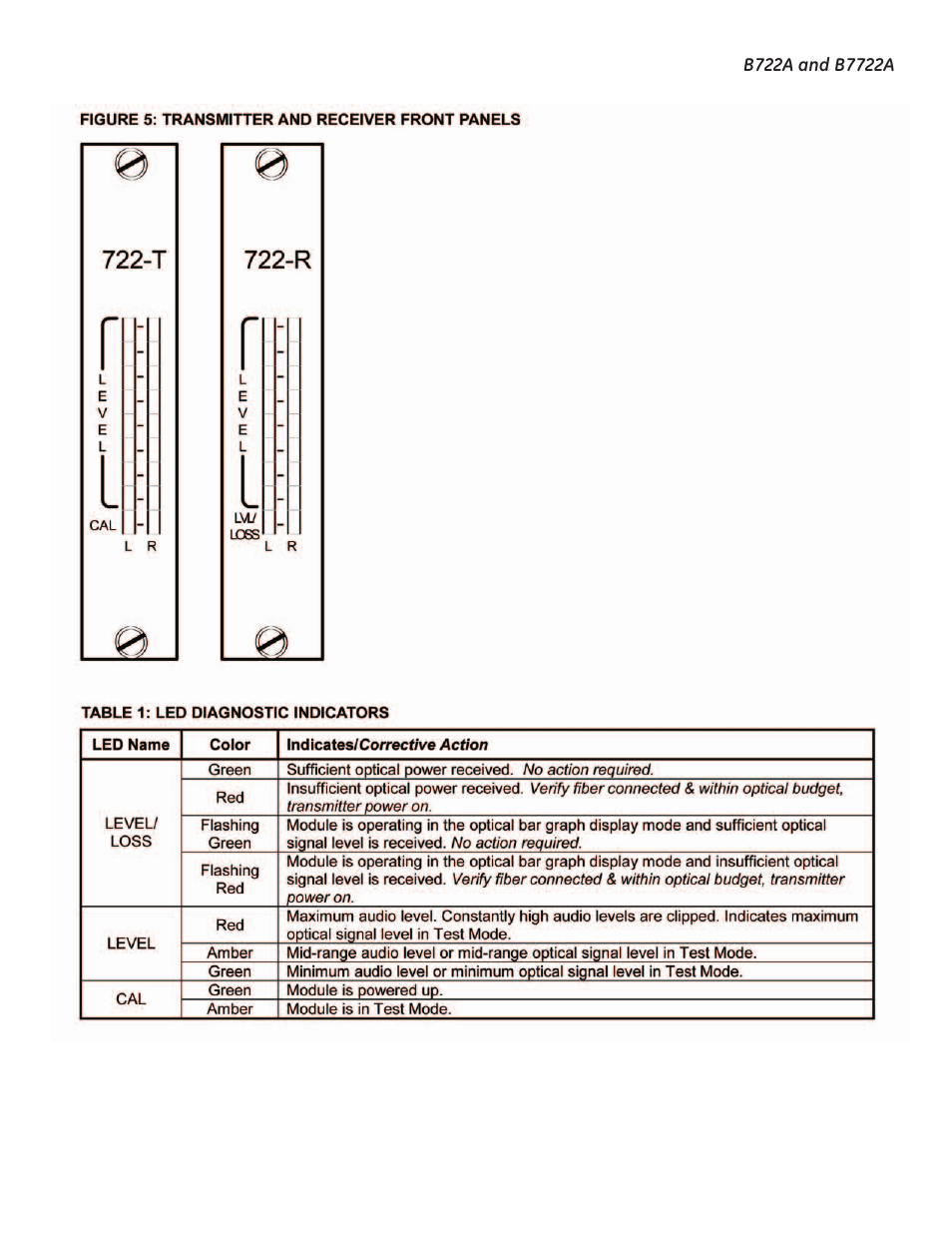 Interlogix B7722A User Manual | Page 8 / 11