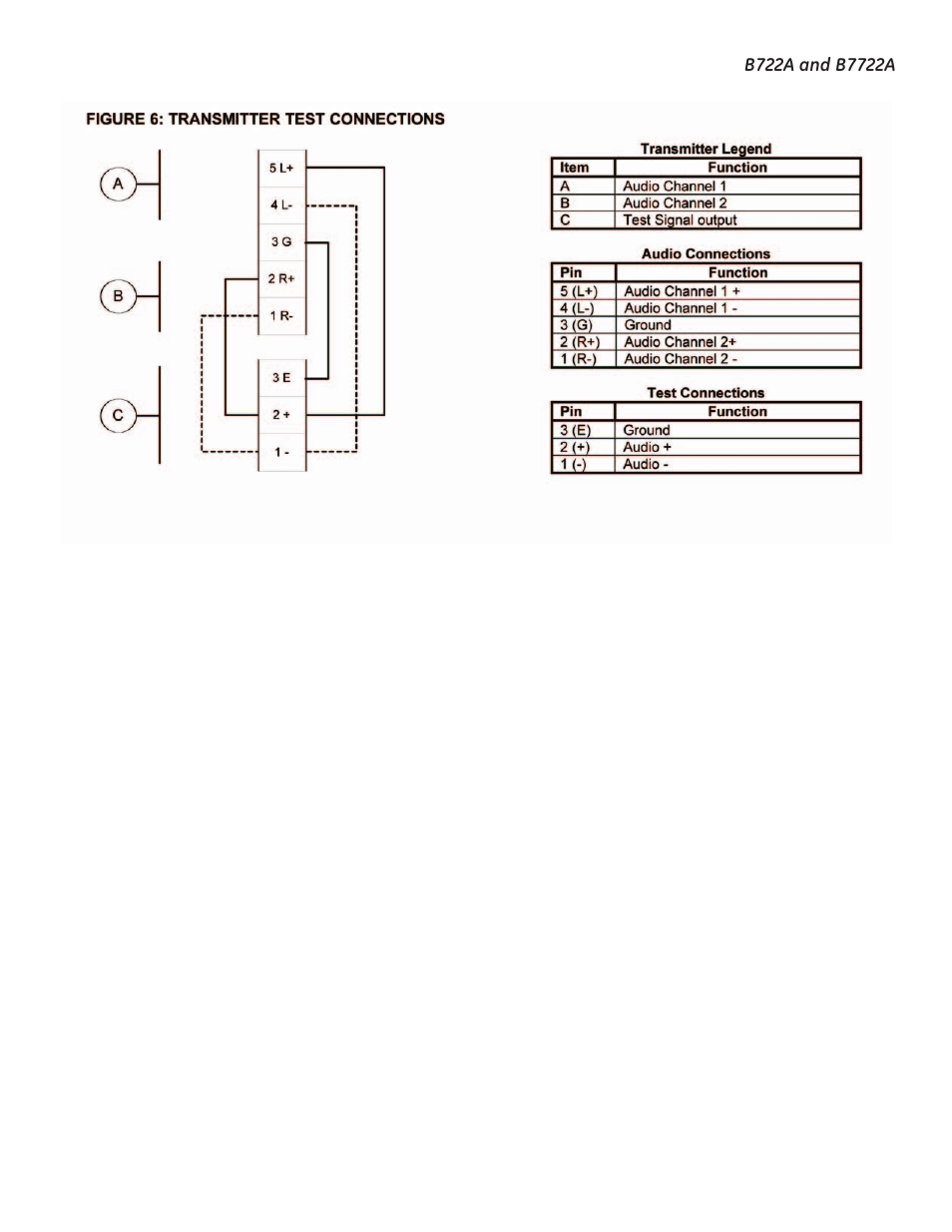 Interlogix B7722A User Manual | Page 9 / 11