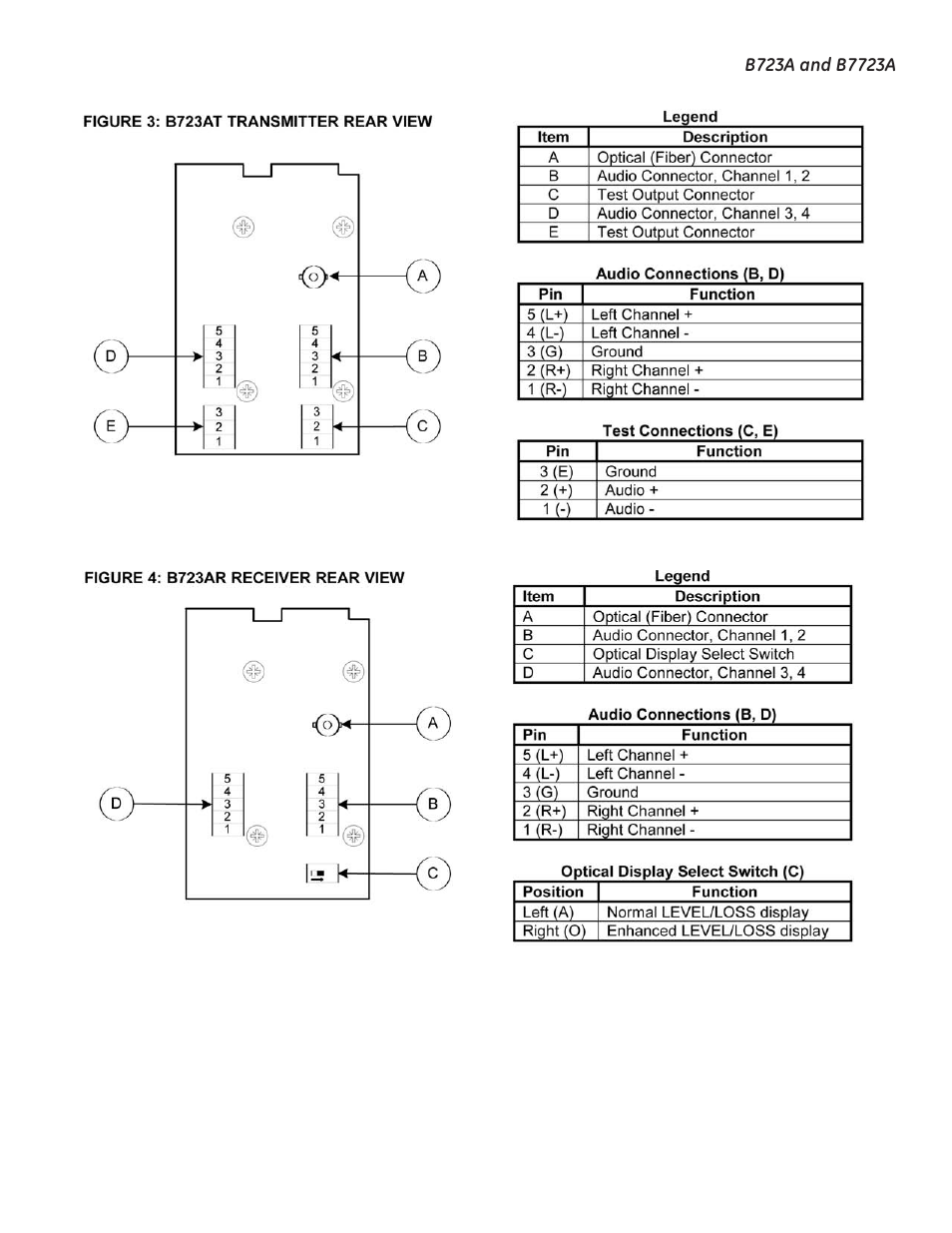 Interlogix B7723A User Manual | Page 6 / 9