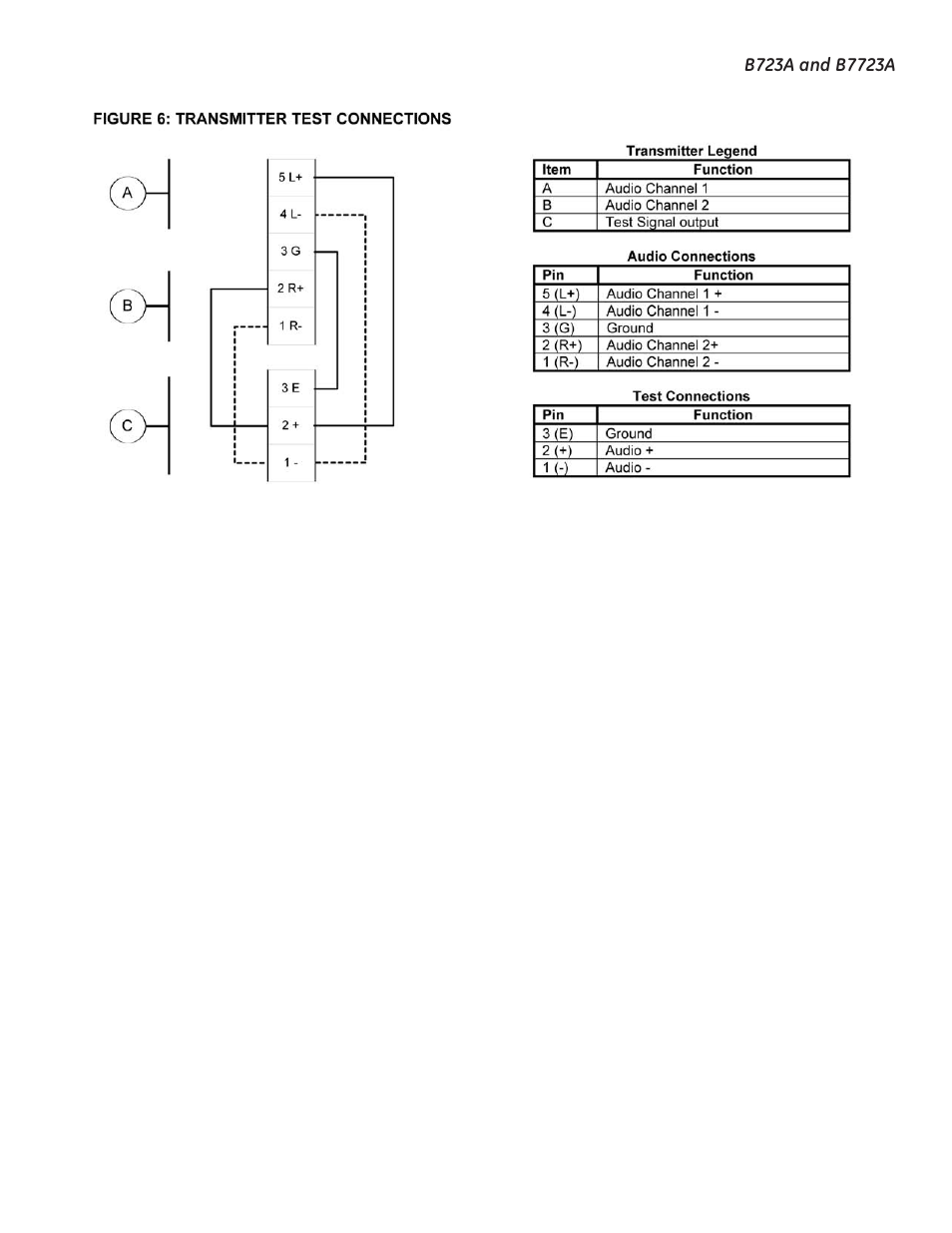 Interlogix B7723A User Manual | Page 8 / 9