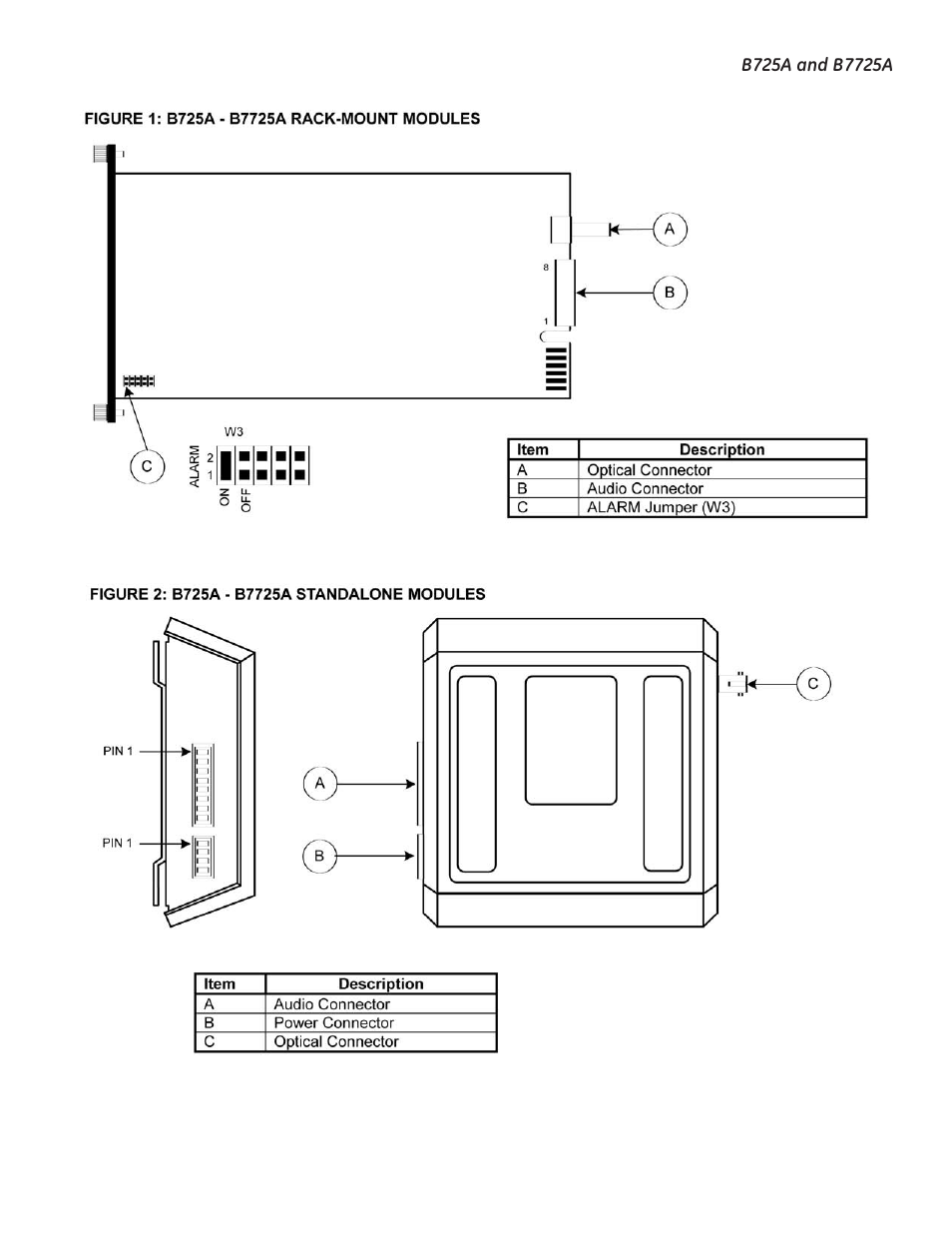 Interlogix B7725A User Manual | Page 4 / 8