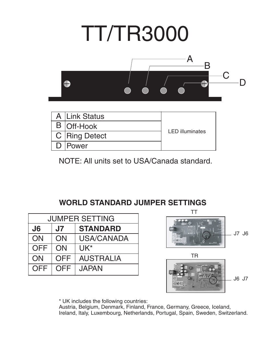 Tt/tr3000 | Interlogix TR3000 Series User Manual | Page 3 / 9
