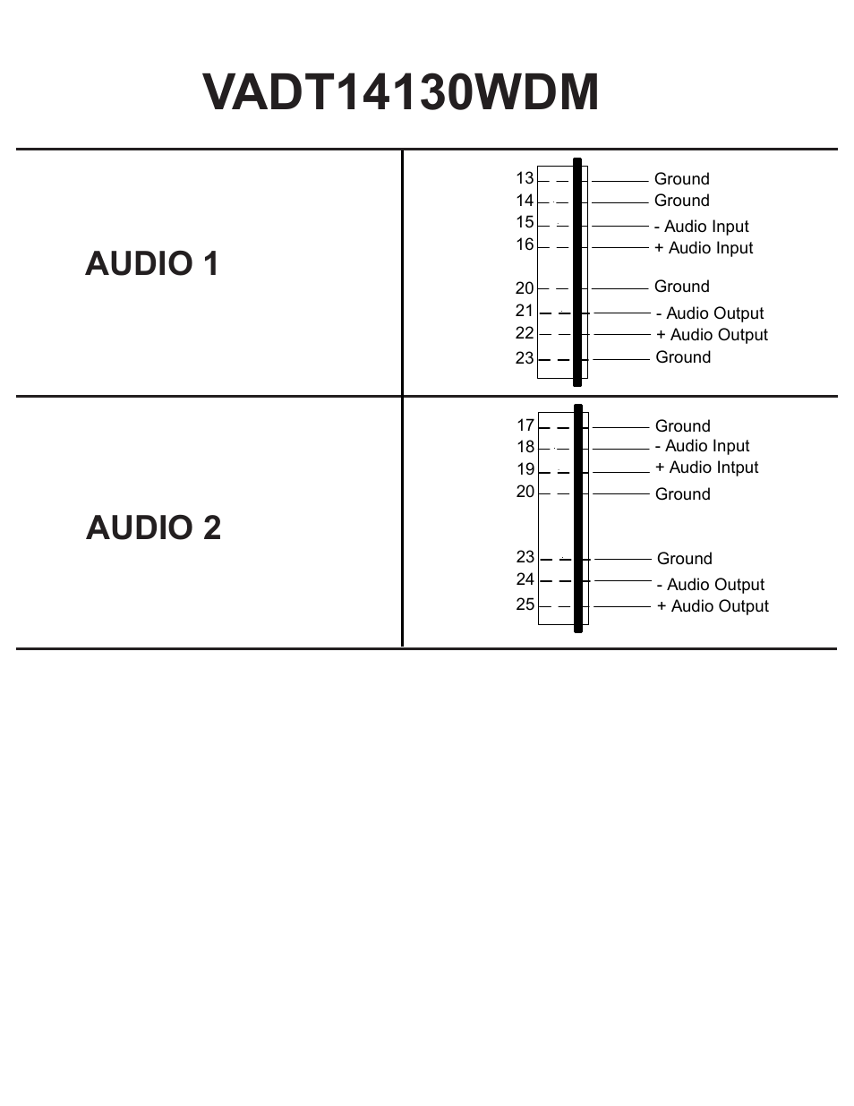 Audio 1 audio 2 | Interlogix VADR14100WDM Series User Manual | Page 4 / 12