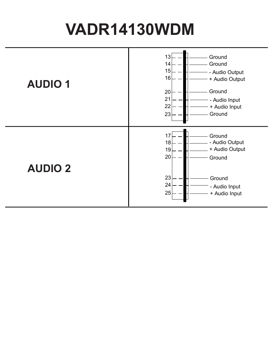 Audio 1 audio 2 | Interlogix VADR14100WDM Series User Manual | Page 5 / 12