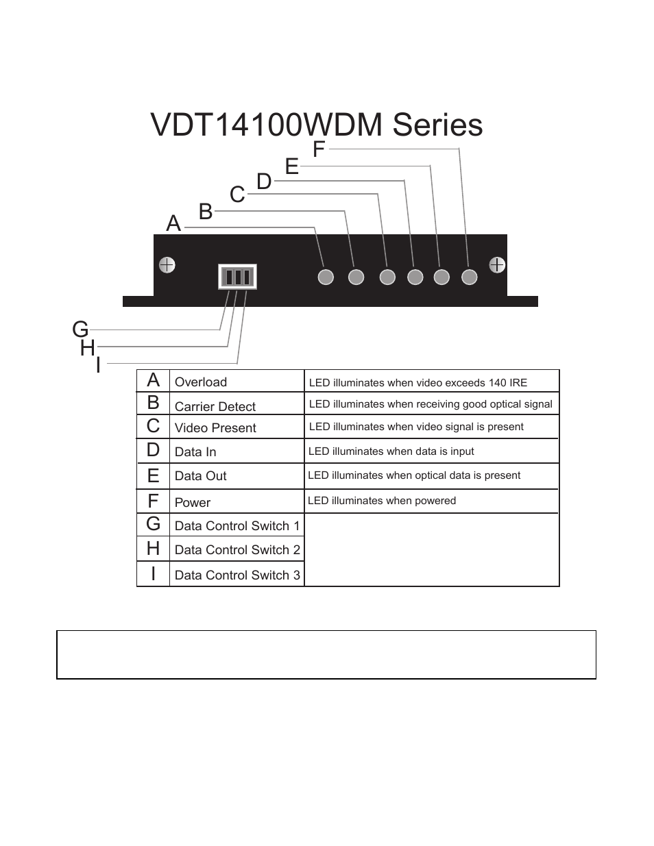 A b c | Interlogix VDR14100WDM Series User Manual | Page 5 / 11