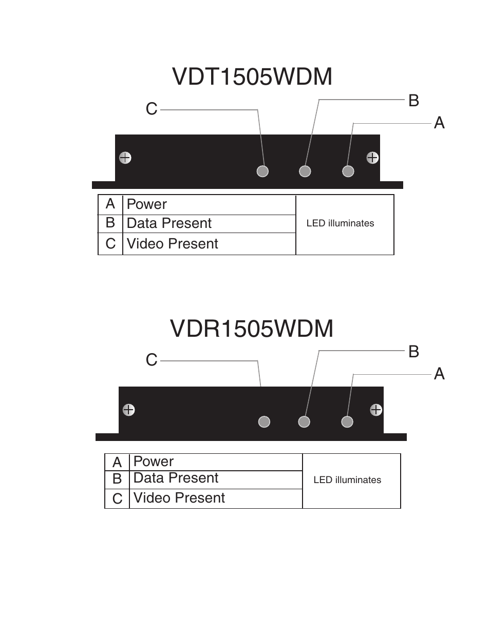 Vdt1505wdm, Vdr1505wdm | Interlogix VDR1505WDM Series User Manual | Page 3 / 7