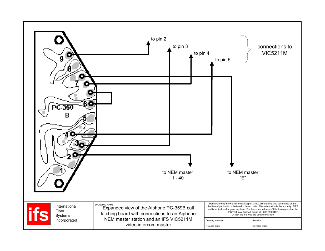 Interlogix VIC5211 Series User Manual | Page 5 / 11